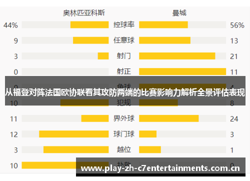 从福登对阵法国欧协联看其攻防两端的比赛影响力解析全景评估表现
